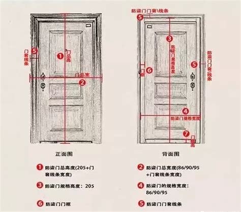 卧室门尺寸|【室内门尺寸】卧室门尺寸规格 房间门尺寸测量方法→MAIGOO知识